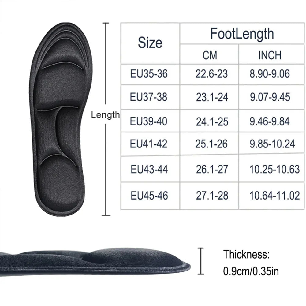 5D orthopaedic insoles with padding